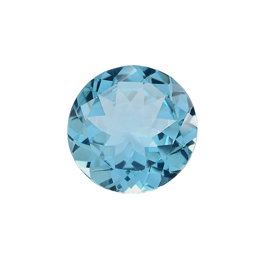 Sky Blue Topaz